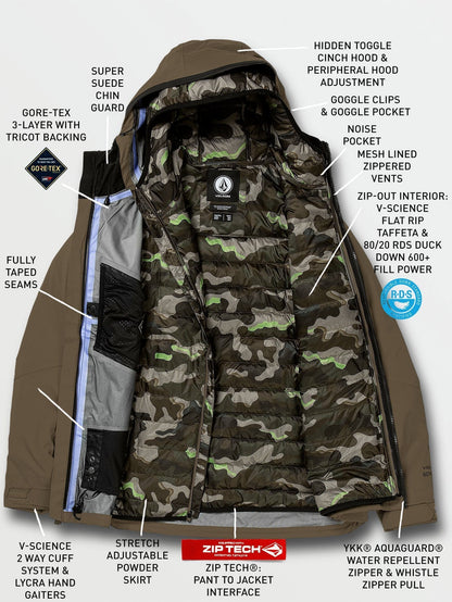Snow Owl 3-in-1 GORE-TEX Jacke - Dark Teak