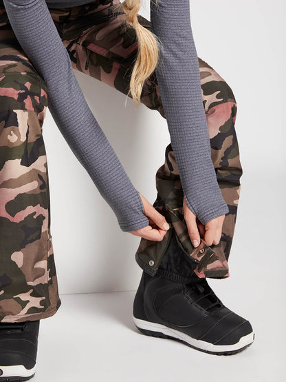 Aston Gore-Tex Hose - LILA