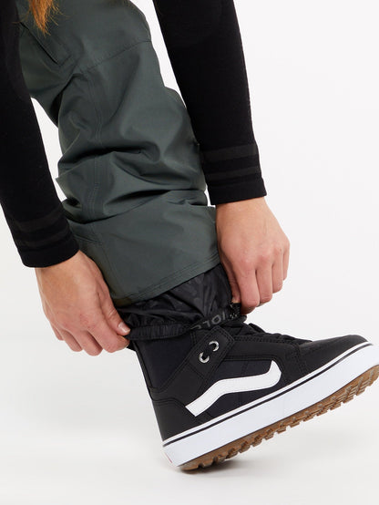 Gore-Tex Aston Hose - EUKALYPTUS
