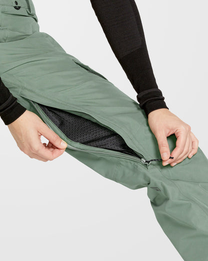 Aston Gore-Tex Hose - Lichen Green