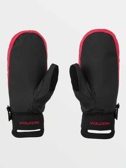 Stay Dry Gore-Tex Mittens - RED